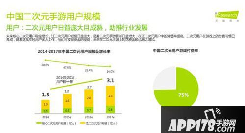 全民英杰传国漫市场