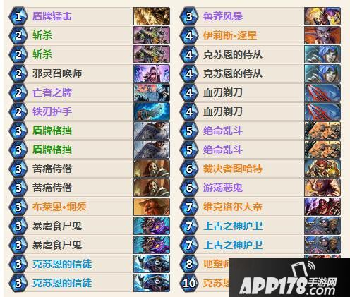 炉石传说克苏恩防战卡组解析 炉石传说狂野战士卡组