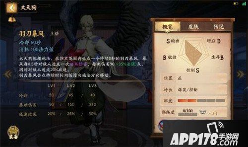 决战平安京大天狗怎么玩 大天狗玩法介绍