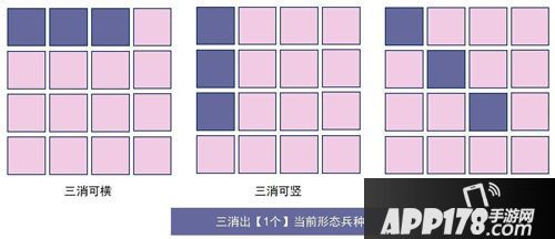 召唤与合成派兵