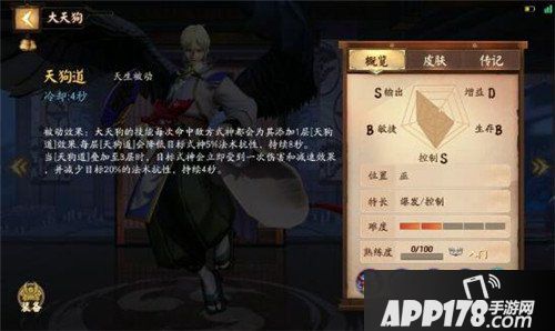 决战平安京大天狗怎么玩 大天狗玩法介绍