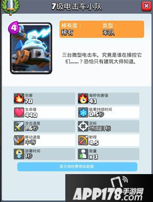 皇室战争猎人电击车卡组介绍 猎人电击车卡组推荐