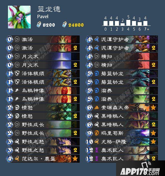 炉石传说本周乱斗卡组攻略 炉石传说冠军大厅最强攻略