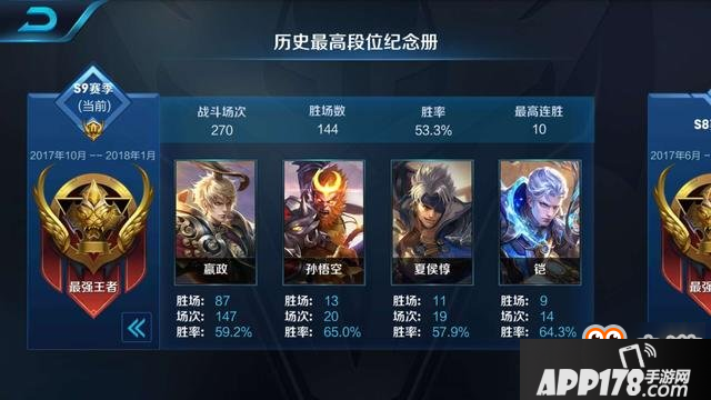王者荣耀单排上王者很难吗 摆正心态这都不是事