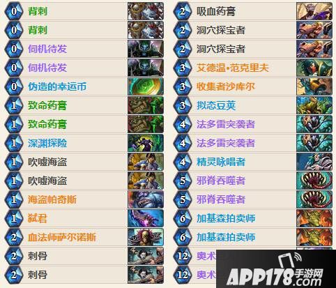 炉石传说弑君奇迹贼卡组 炉石传说狗头人盗贼卡组