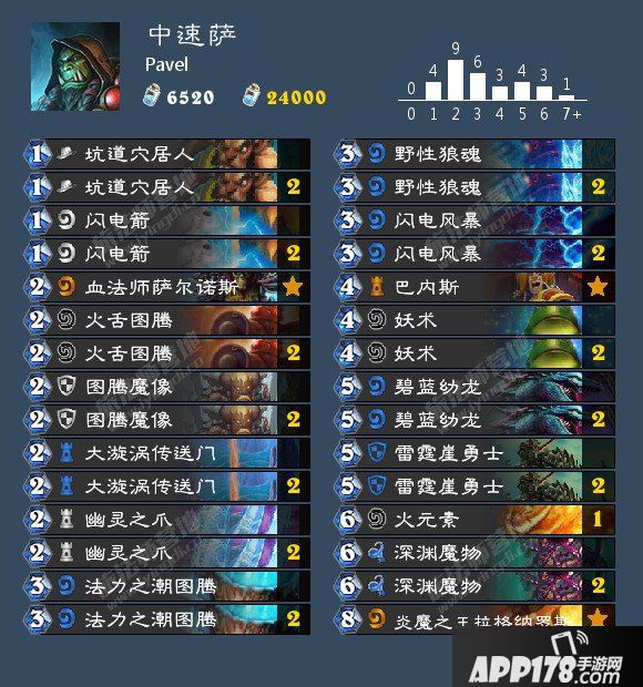 炉石传说本周乱斗卡组攻略 炉石传说冠军大厅最强攻略