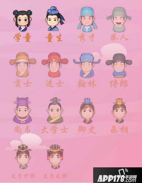 微信成语猜猜看翰林答案是什么 微信成语猜猜看翰林全部答案大全