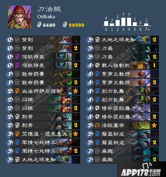 炉石传说本周乱斗卡组攻略 炉石传说冠军大厅最强攻略