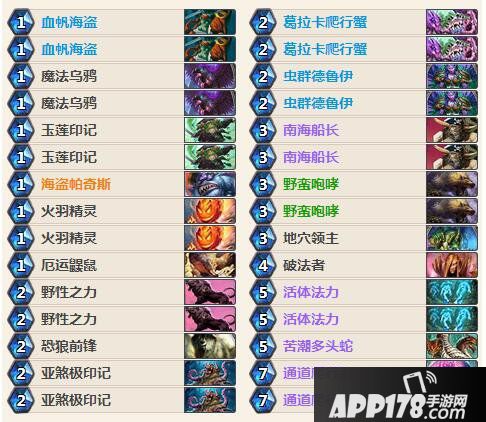 炉石传说快攻德卡组 炉石传说狗头人德鲁伊卡组推荐