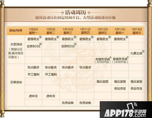 乱世王者1.8-1.14日常活动周历