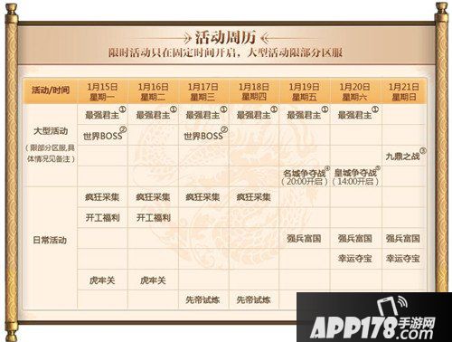 乱世王者1.15-1.21日常活动周历
