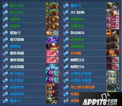 炉石传说橙武极巴猎 炉石传说狗头人猎人卡组推荐