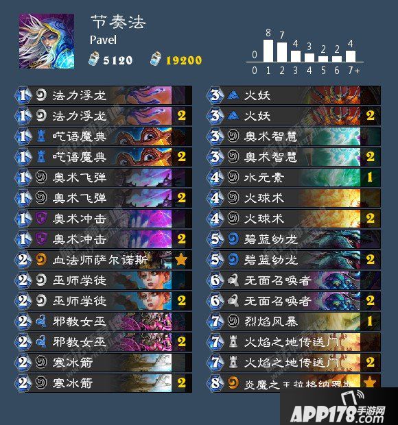 炉石传说本周乱斗卡组攻略 炉石传说冠军大厅最强攻略