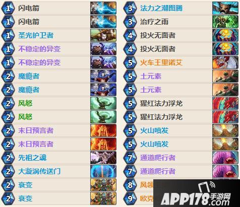 炉石传说大师萨卡组 炉石传说狗头人萨满卡组推荐