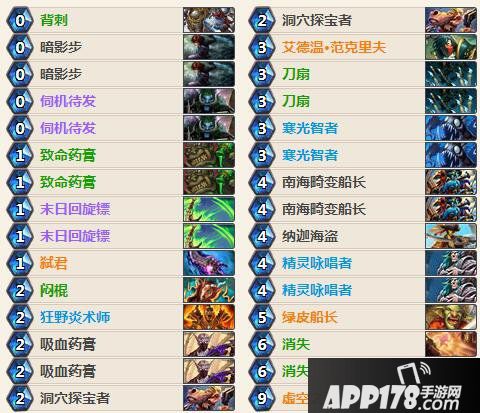 炉石传说回旋弑君贼 炉石传说狗头人盗贼卡组推荐 