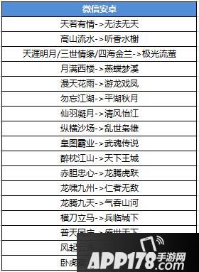 天龙八部手游1月17日合服预告