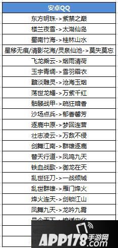 天龙八部手游1月17日合服预告
