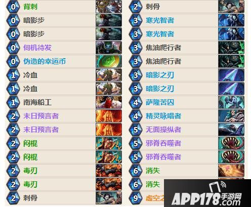 炉石传说无面奇迹贼 炉石传说狗头人盗贼卡组