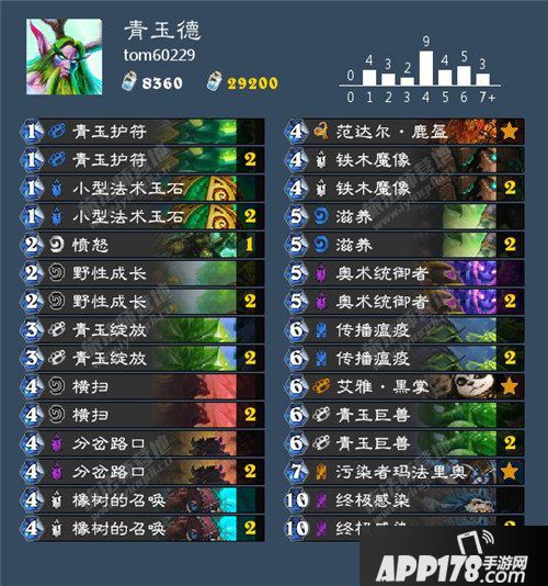 炉石传说Tom60229夺冠卡组 炉石传说世界锦标赛冠军卡组