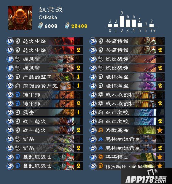 炉石传说本周乱斗卡组攻略 炉石传说冠军大厅最强攻略