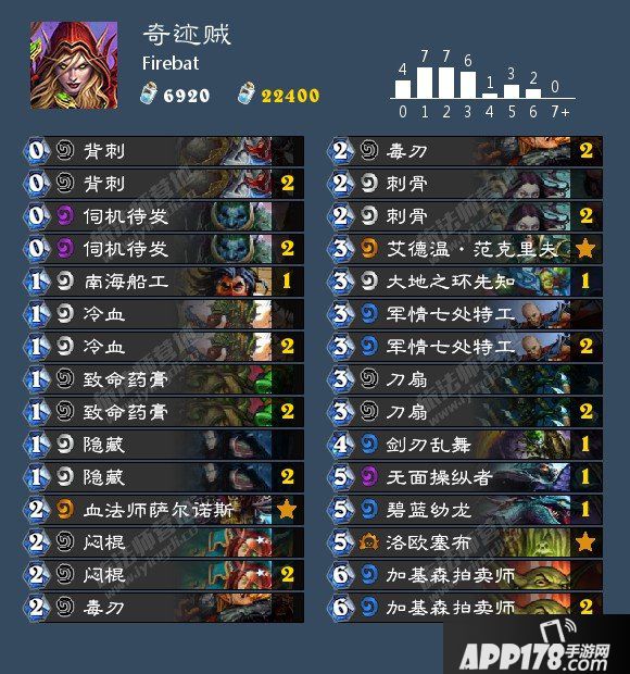 炉石传说本周乱斗卡组攻略 炉石传说冠军大厅最强攻略