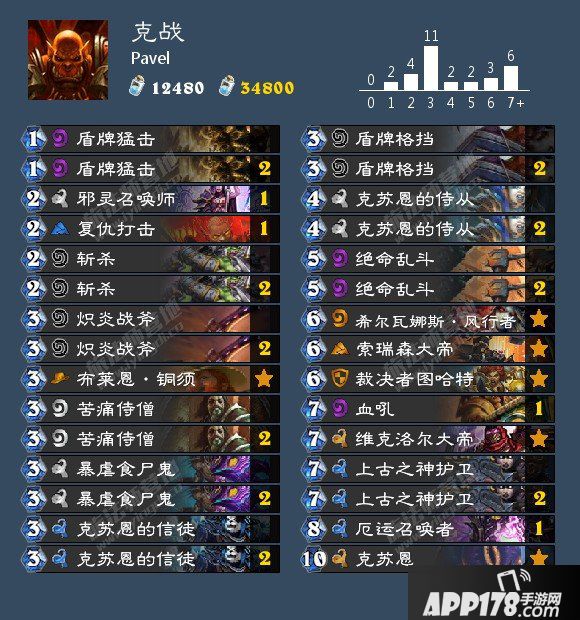 炉石传说本周乱斗卡组攻略 炉石传说冠军大厅最强攻略