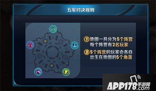 王者荣耀抢先服五军对决版本更新公告