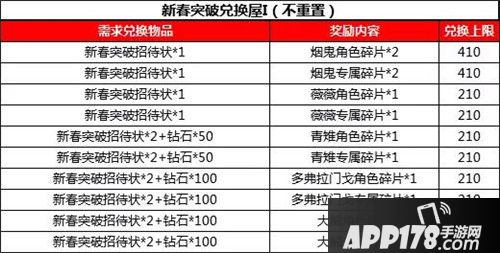 航海王启航新春狂欢活动来袭 汪年大旺全民狂欢