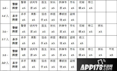 推理学院新版本  