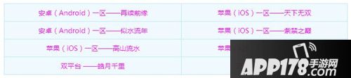 梦幻西游手游2月28日维护公告 团团圆圆庆元宵