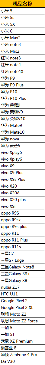 绝地求生全军出击再开技术测试 第二批测试机型放出