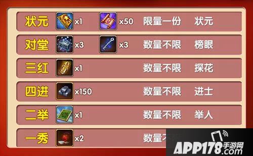 异次元英雄传下载