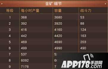 统治与文明伐木