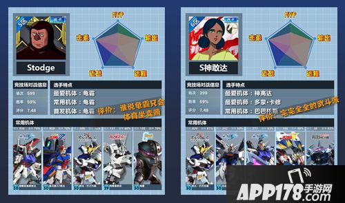 敢达争锋对决人物