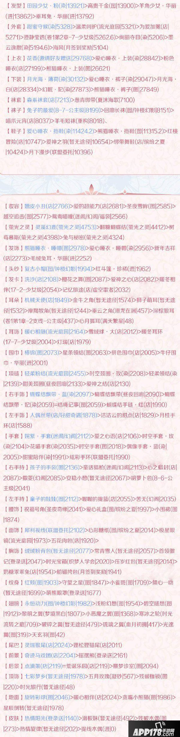 奇迹暖暖星光倒影支线2攻略 甜美的露营高分搭配攻略