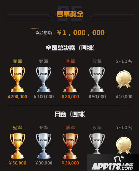 《绝地求生：全军出击》TGA极限挑战赛4月月赛即将开启