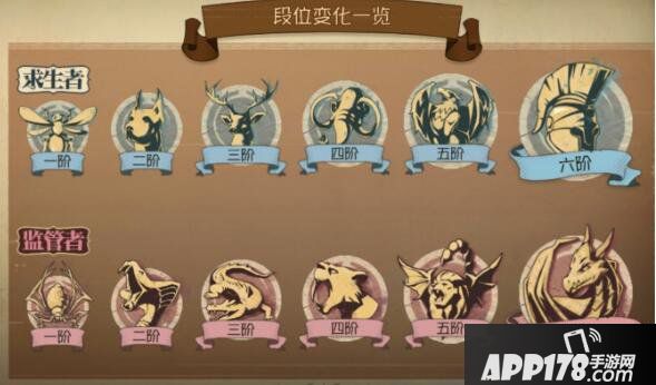 第五人格排位等级介绍 第五人格排位段位解析