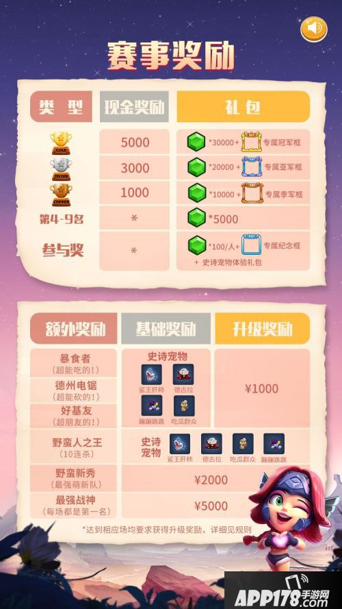 仅剩一天！《野蛮人大作战》公开赛报名明日截止