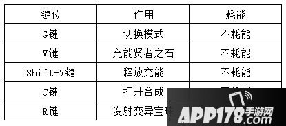 我的世界等价交换mod介绍 等价交换怎么玩