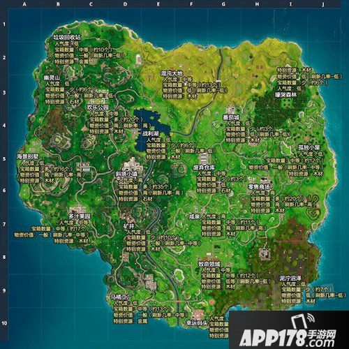 堡垒之夜手游PVP地图资源点分布 PVP地图资源点介绍