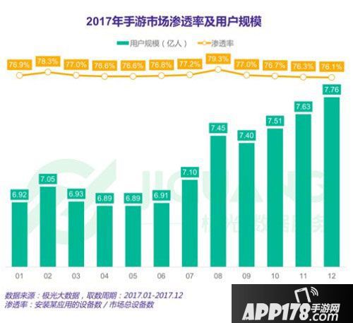 fifa足球世界体育游戏