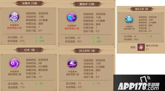 自由幻想手游术士技能加点 自由幻想手游术士技能搭配
