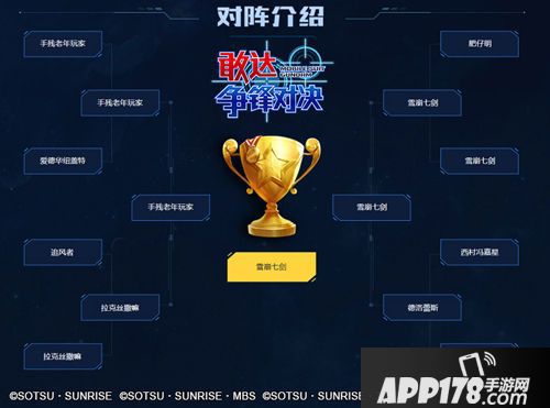 《敢达争锋对决》王牌机师挑战赛首届线下总决赛最强机师揭晓！