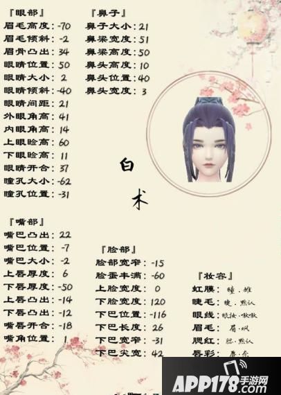 云裳羽衣白术捏脸方法 云裳羽衣白术捏脸数据分享