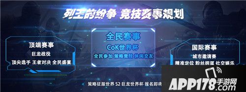 列王的纷争第二届世界杯