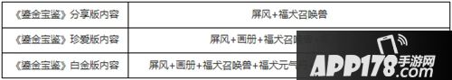 流光溢彩 大话西游手游8月全新时装广陵锦瑟抢先曝光