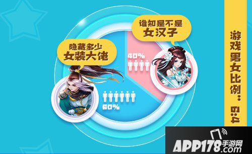 神雕侠侣2首测周盘点 心疼杨过被断臂96587回