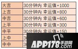 自由幻想手游回梦游仙怎么玩
