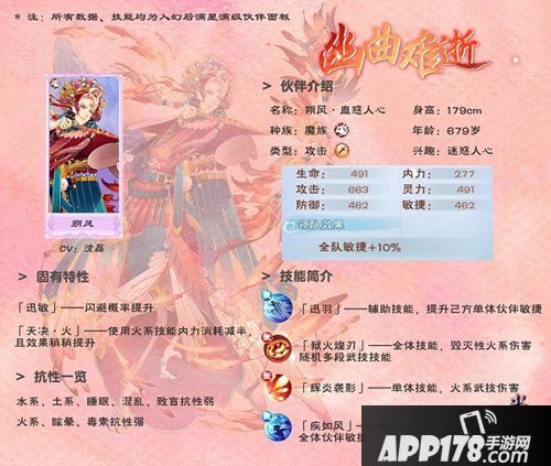 半世界之旅朔风