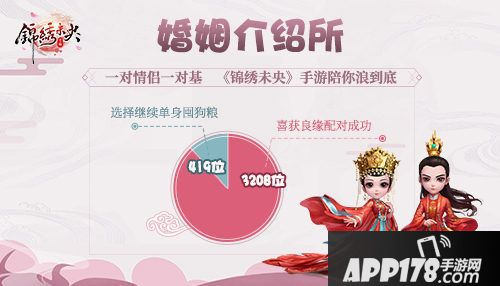 锦绣未央至尊内测